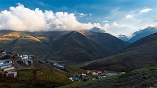 Azerbejdżan prognoza pogody