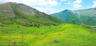 Azerbaijan weather forecast