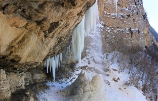 Azerbaidžan sääennuste