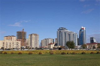 Azerbaijan weather forecast