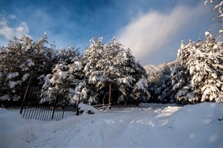 Azerbaijan weather forecast