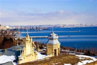 Azerbaijan weather forecast