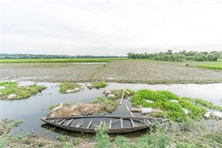 Bangladesz prognoza pogody