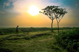 Bangladesh weather forecast