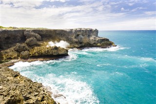 Barbados weather forecast