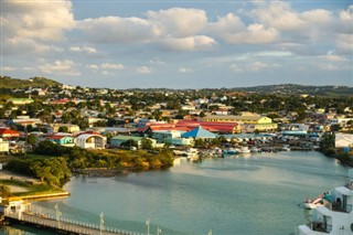 Barbados weather forecast