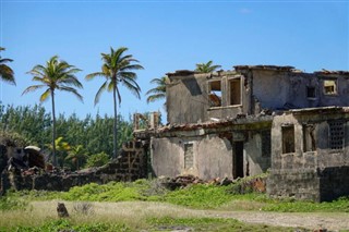 Barbados prognoza pogody