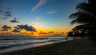 Barbados weather forecast