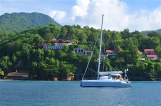 Barbados weather forecast