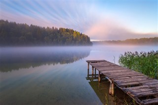 Białoruś prognoza pogody