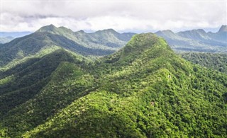 Belize sääennuste