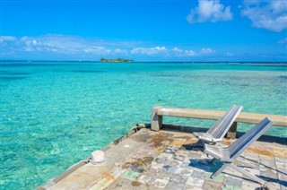 Belize weather forecast