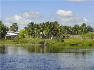 Belize weather forecast