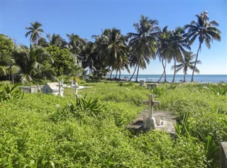 Belize weather forecast