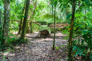 Belize weather forecast