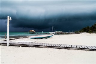 Belize weather forecast