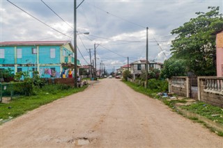 Belize weather forecast