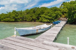 Belize weather forecast