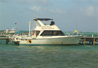 Belize weather forecast