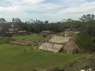 Belize weather forecast