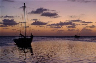 Belize weather forecast