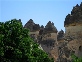 Benin vremenska prognoza