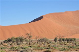 Benin prognoza pogody