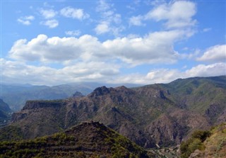 Bhutan weather forecast