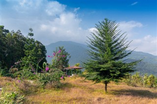 Bhutan weather forecast