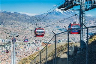 Bolivia weather forecast