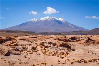 Bolivia weather forecast