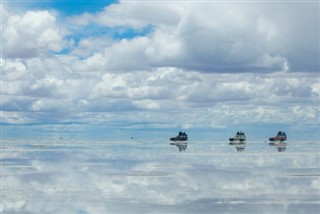 Bolivia weather forecast