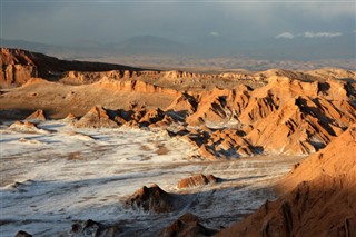 Bolivia sääennuste