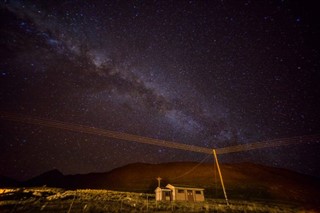 Bolivia weather forecast