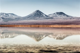 Bolivia weather forecast