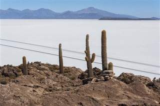 Bolivia sääennuste