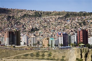 Bolivia weather forecast