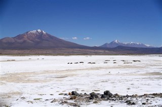 Bolivia weather forecast