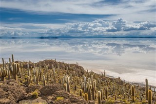 Bolivia weather forecast