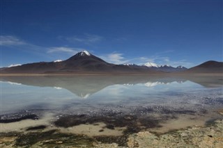 Bolivia weather forecast