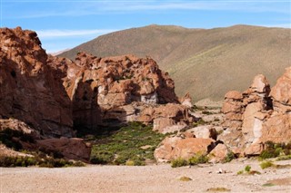 Bolivia weather forecast