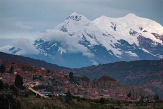 Bolivia sääennuste