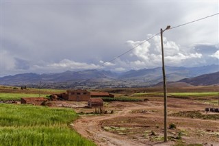 Bolivia weather forecast