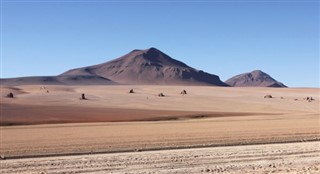 Bolivia weather forecast