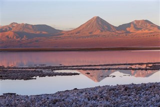 Bolivia weather forecast