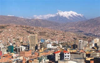 Bolivia weather forecast