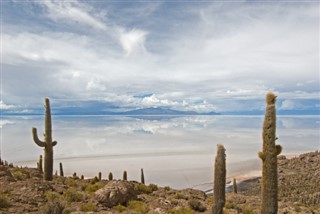 Bolivia weather forecast