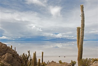 Bolivia weather forecast