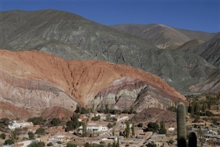 Bolivia weather forecast