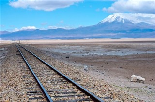 Bolivia weather forecast